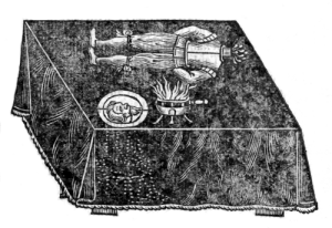 Decollation of Iohn Baptist Decollation of Iohn Baptist